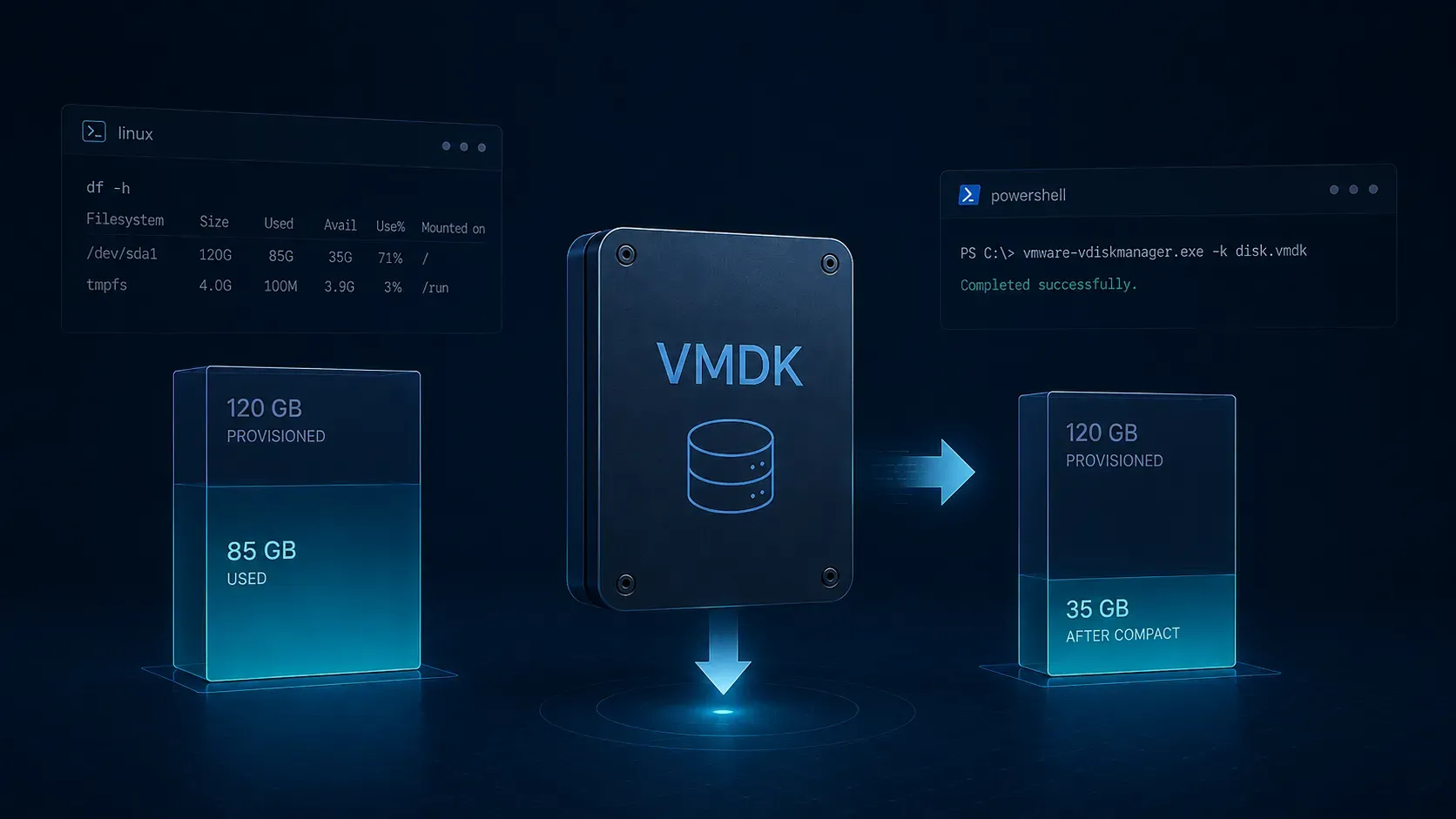 Compacter un VMDK Debian avec VMware Virtual Disk Manager