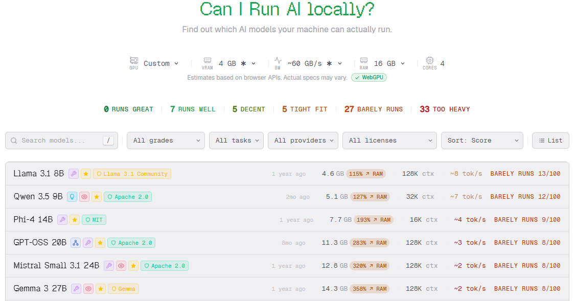 Capture de Can I Run AI